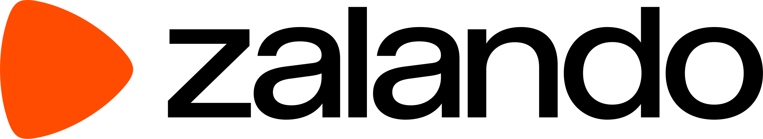 Zalando_Logo_2024.svg